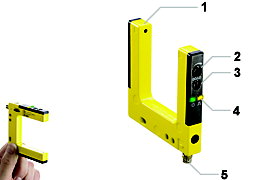 SLM Series Slot Sensors